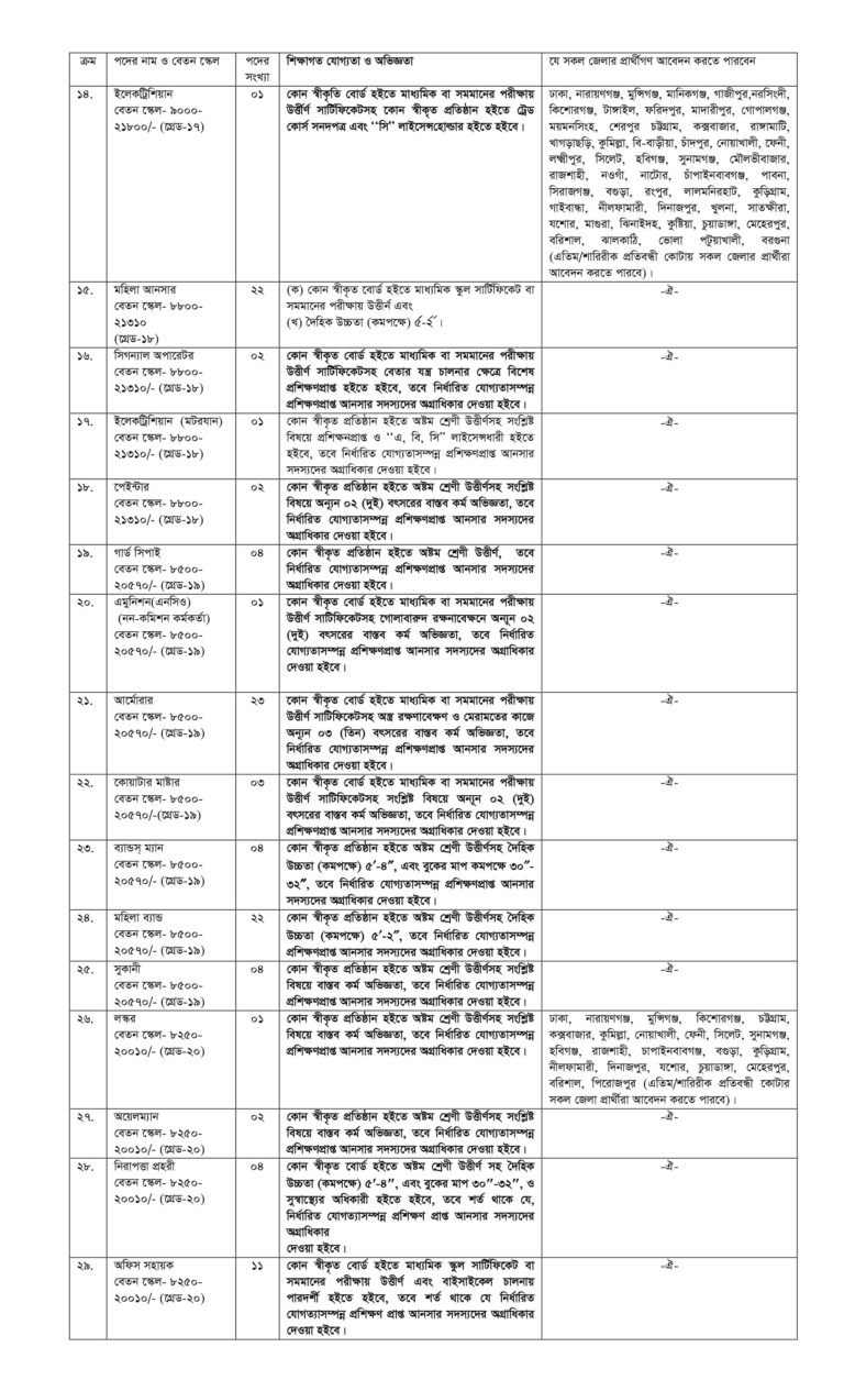 Ansar Vdp Job Application Form Pdf JobApplicationForms Net