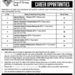 Aror University Sindh Latest Jobs 2023 Job Junction