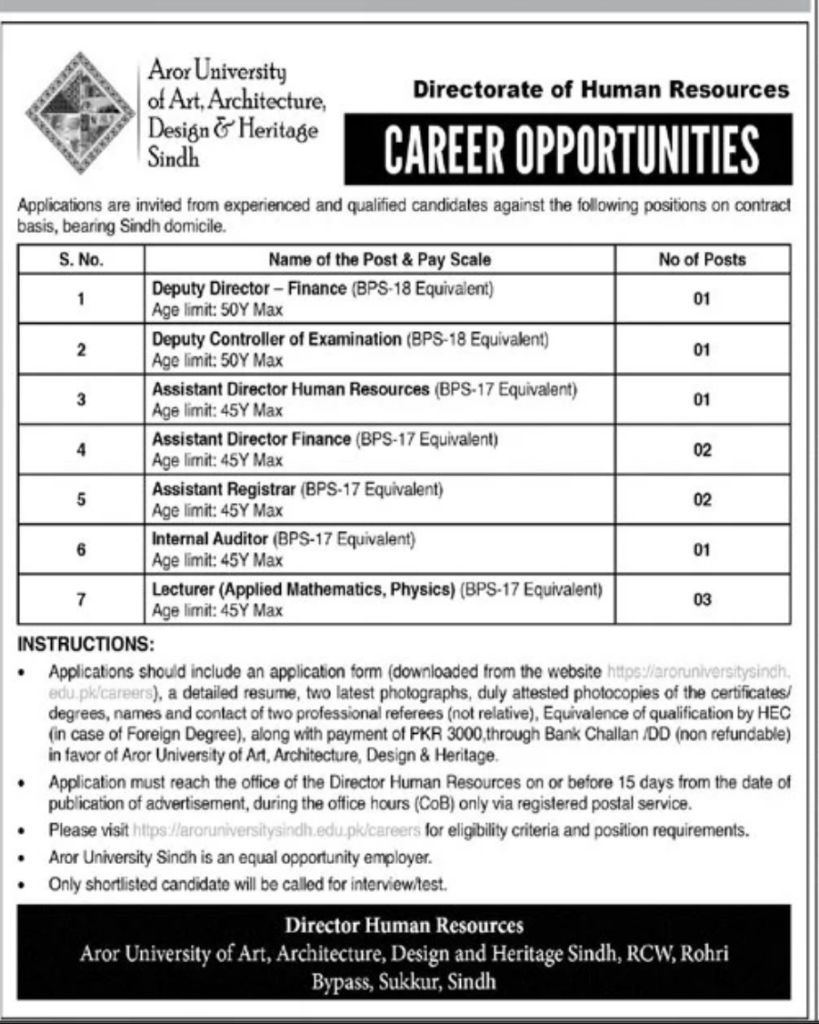 Aror University Sindh Latest Jobs 2023 Job Junction