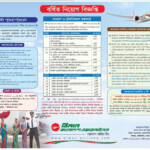 BBAL Job Circular 2022 Application Form Bbal teletalk bd Biman