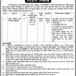 BMET Job Circular Appliction Form 2019 Www bmet gov bd