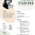 Customize Free Creative Resumes Templates Online Canva Graphic