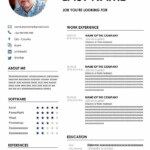 Download The Best Cv Format Free Cv Template For Word Resume Template