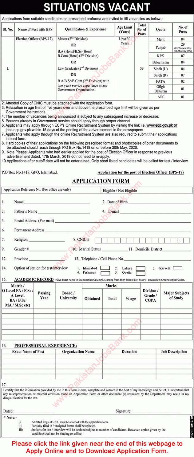 Election Officer Jobs In Election Commission Of Pakistan 2020 April