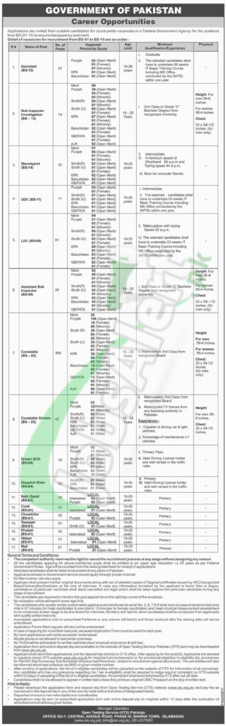 How To Apply In FIA Pakistan Jobs 2018 Application Form Download Fia 