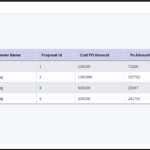 HTML To Excel Download In PHP Sample Code Free Online Academy