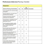 Interview Checklist Job Interview Checklist