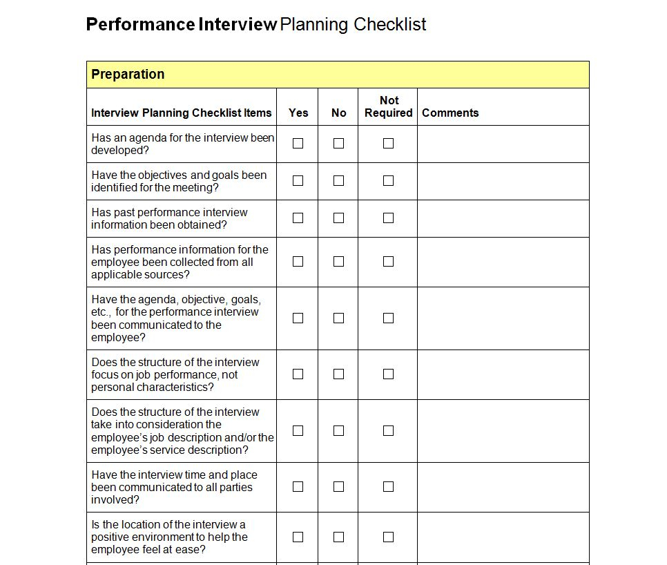 Interview Checklist Job Interview Checklist