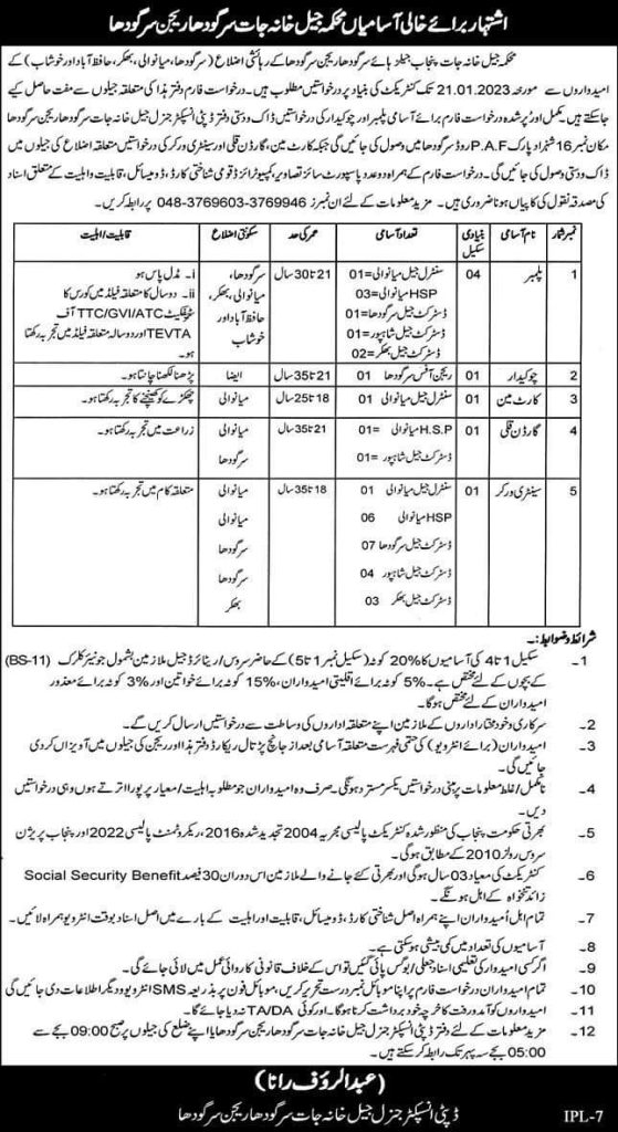 Jail Khana Jat Sargodha Region Jobs 2023 Punjab Prison Department Jobs 