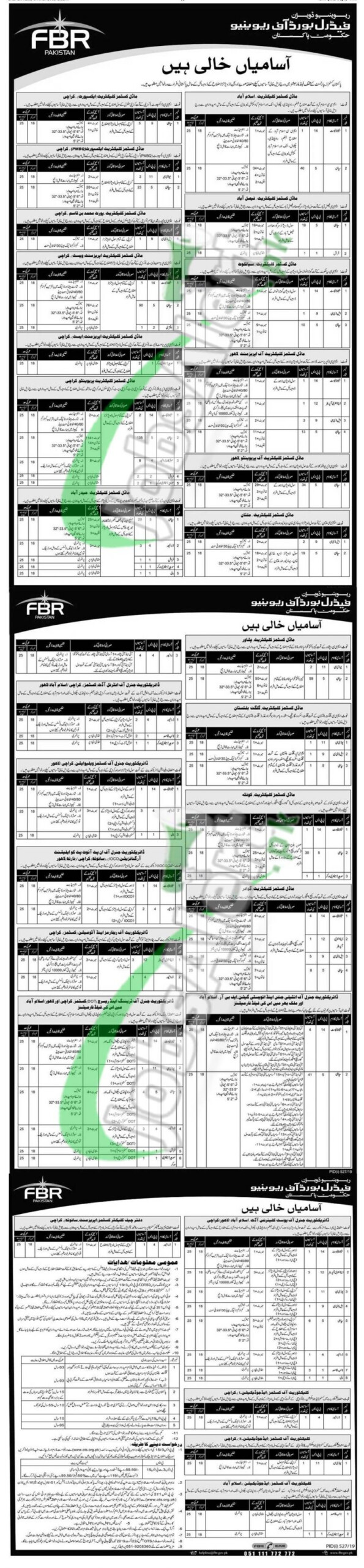 OTS FBR Jobs Application Form 2019 Download Federal Board Of Revenue