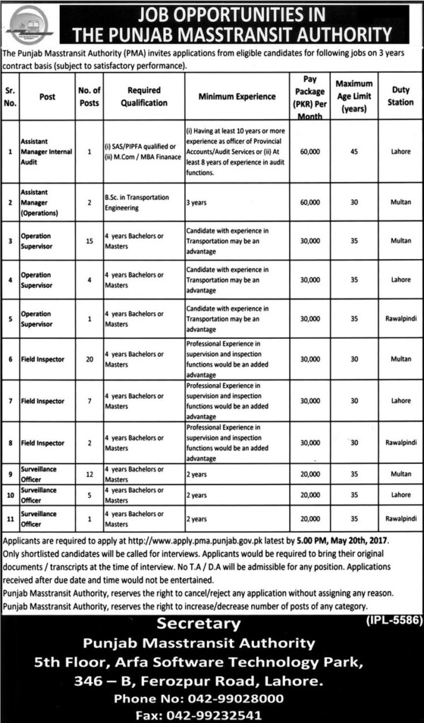 Pin On Jobs In Pakistan