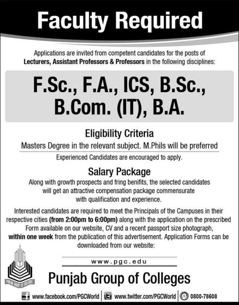 Punjab Group Of Colleges Jobs 2019