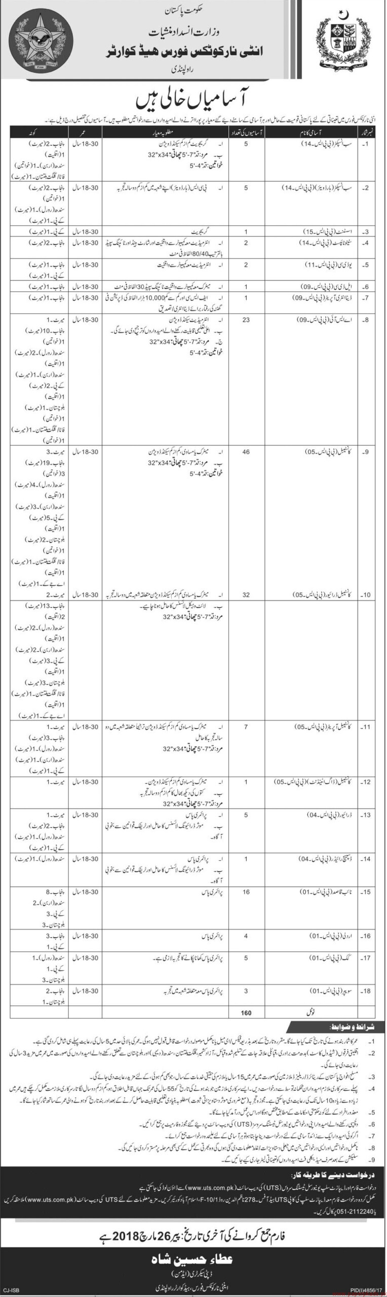 Anti Narcotics Force ANF Jobs 2018 Application Form Online Preparation