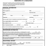 Burlington Coat Factory Job Application Form 2023 Applicationforms