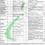 CDA Jobs 2023 Islamabad Application Form Download Www cda gov pk