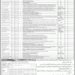 CDA Jobs Application Form 2013 April Islamabad Download In Islamabad