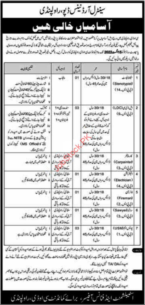 COD Rawalpindi Jobs 2022 Central Ordnance Depot