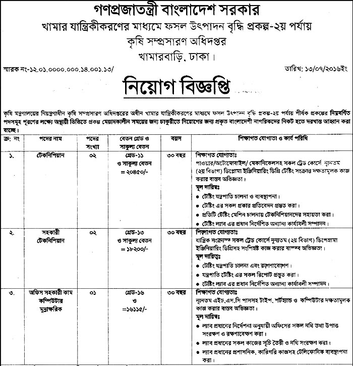 Department Of Agricultural Extension Job Circular 2016 Www dae gov bd 