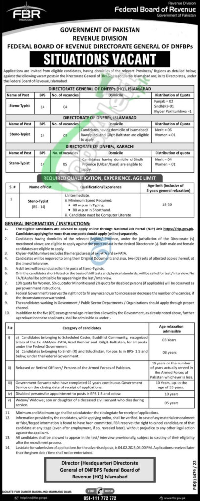 FBR Jobs 2023 Fbr gov pk Latest Federal Board Of Revenue