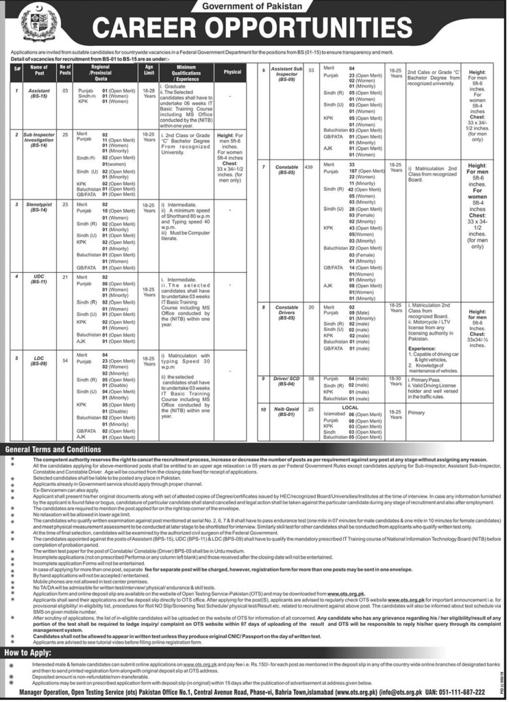 FIA Jobs 2019 OTS Application Form Online Advertisement