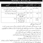 Govt Jobs In Pakistan Today Combined Military Hospital CMH Job