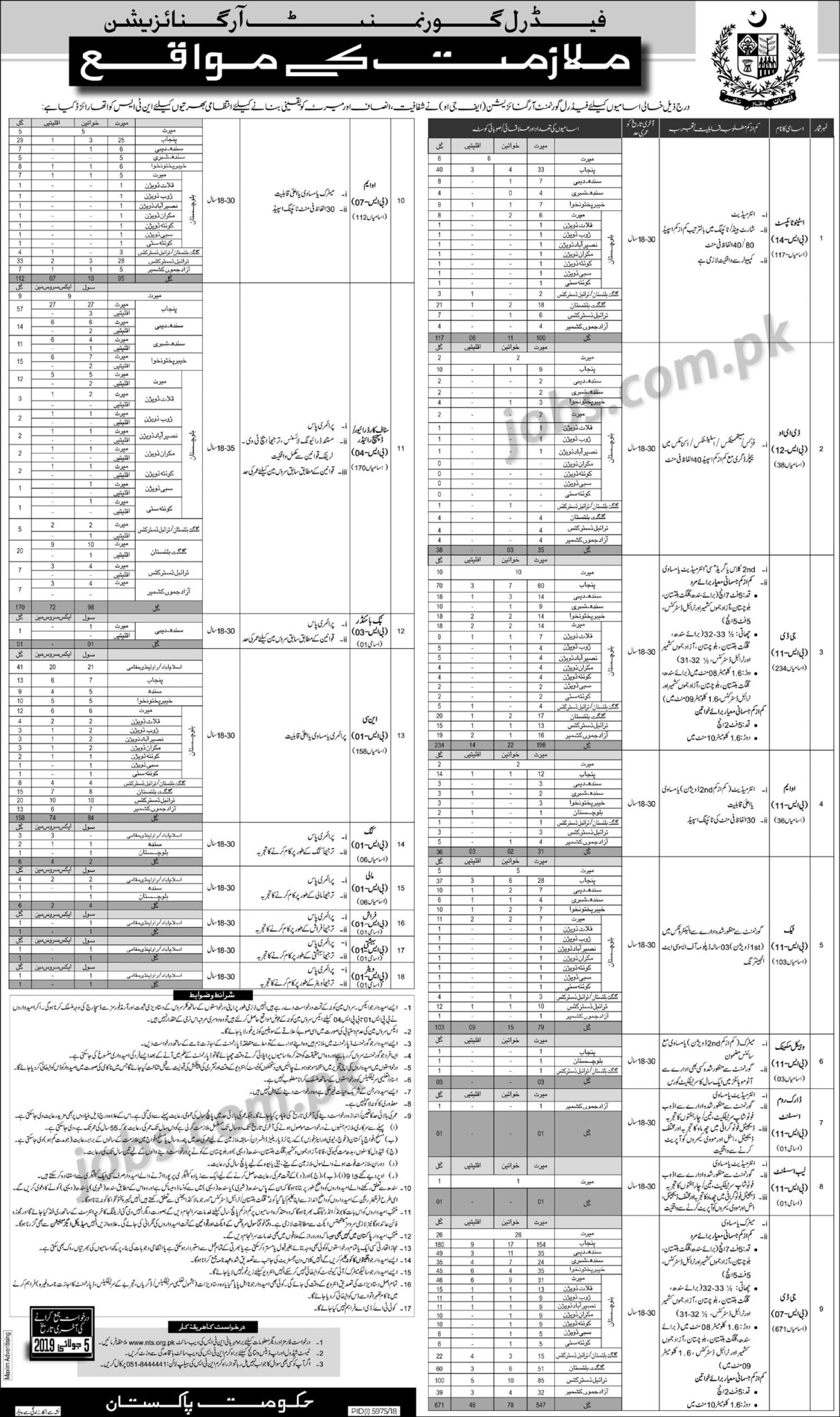 intelligence-bureau-jobs-2023-nts-application-form-download