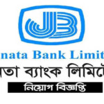 Janata Bank Job Circular 2023 Career janatabank bd Online Apply