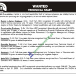 NESPAK Foundation Jobs 2023 Apply Online Nespakfoundation pk