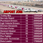 New Vacancy In Qatar Airport For Various Country Anyone Can Apply