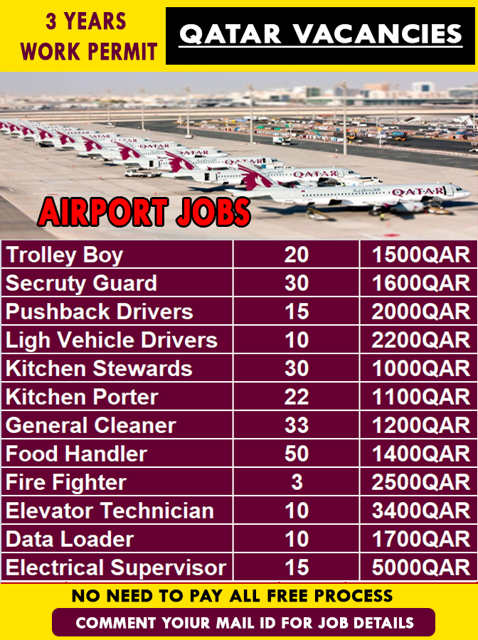 New Vacancy In Qatar Airport For Various Country Anyone Can Apply