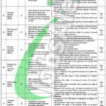 Pakistan Railway Jobs 2023 Download Online Application Form Latest
