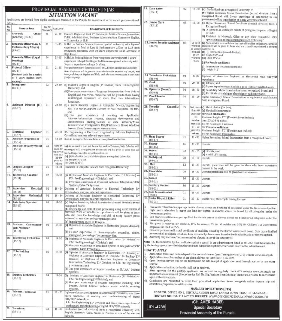 Punjab Assembly Jobs 2022 Online Application Form April 2022