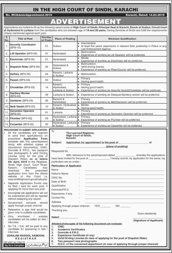 Sindh High Court Jobs For Watchman Naib Qasid Sweeper 2022 Job 