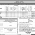 Sindh Police Jobs 2022 Karachi Range Application Form Sanitary Workers