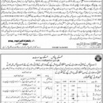 Sindh Police Jobs 2023 Online Application Form Last Test Date