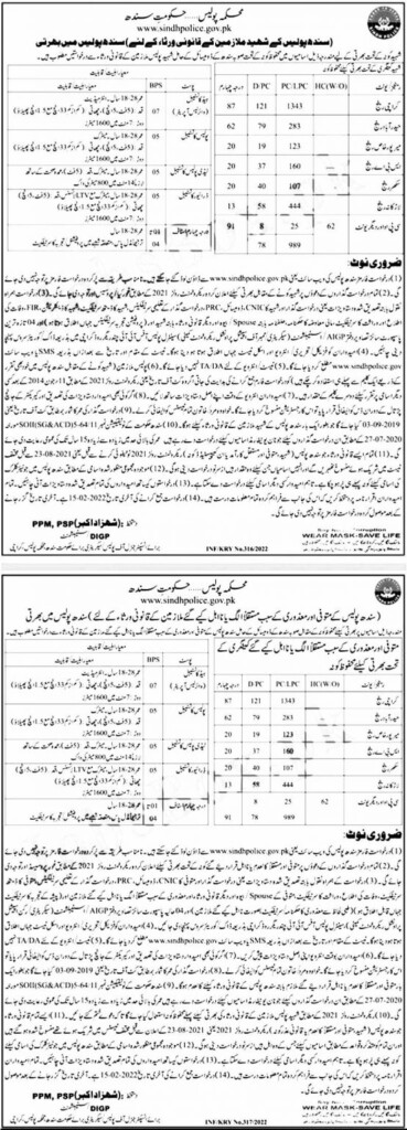 Sindh Police Jobs 2023 Online Application Form Last Test Date