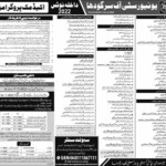 University Of Sargodha Admissions 2023 Apply Online Last Date